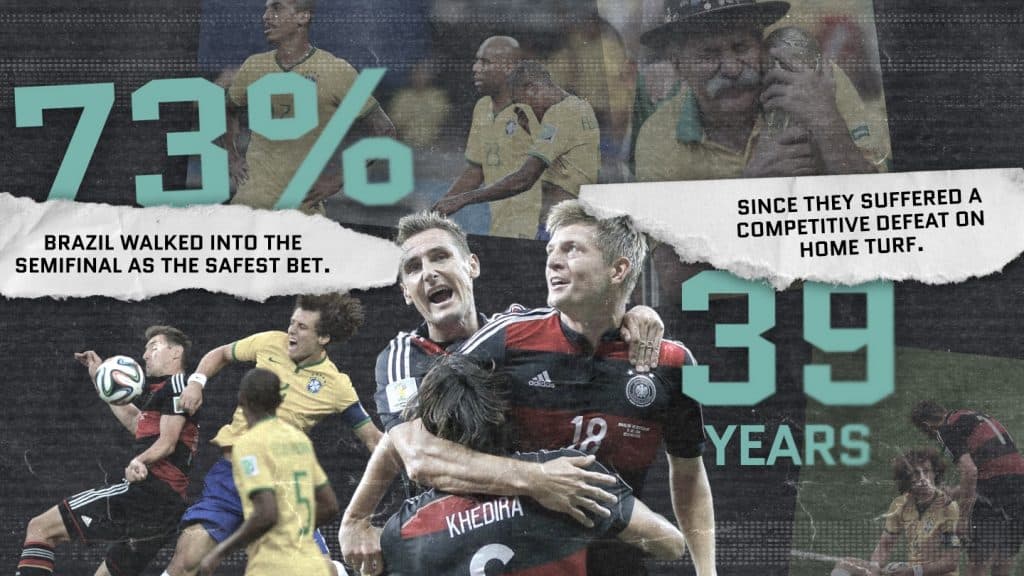 World Cup: The Favorite That Lost In Six Minutes  - Lucky Rebel - 1