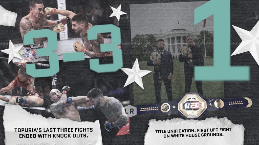 UFC Freedom 250 Infographic_2